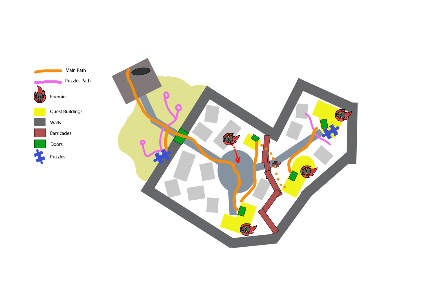 FPS_Planet-X_scheme-V.2_turned-min.png